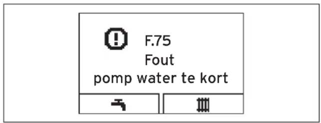 F.75 Foot pomp water te kort
