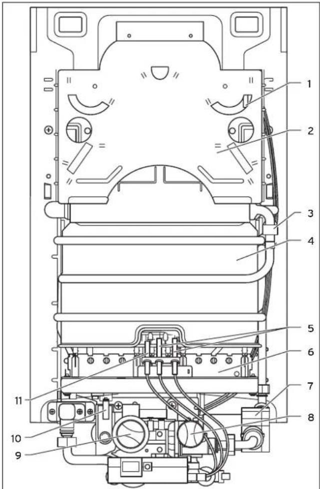 VAILLANT AtmoMAG 11-0/0 GX - Bouwgroepen - 1