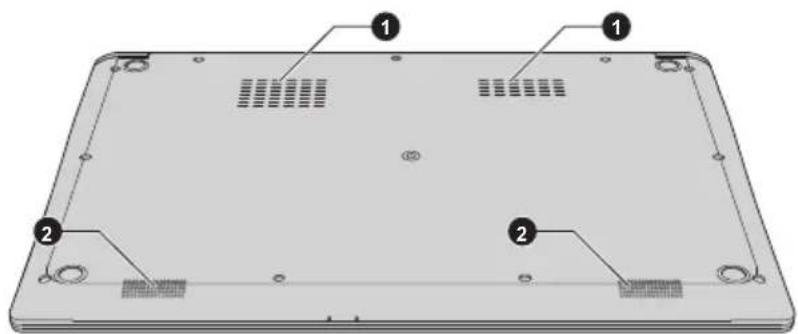 TOSHIBA Tecra X40-E-1EZ - Onderkant - 1