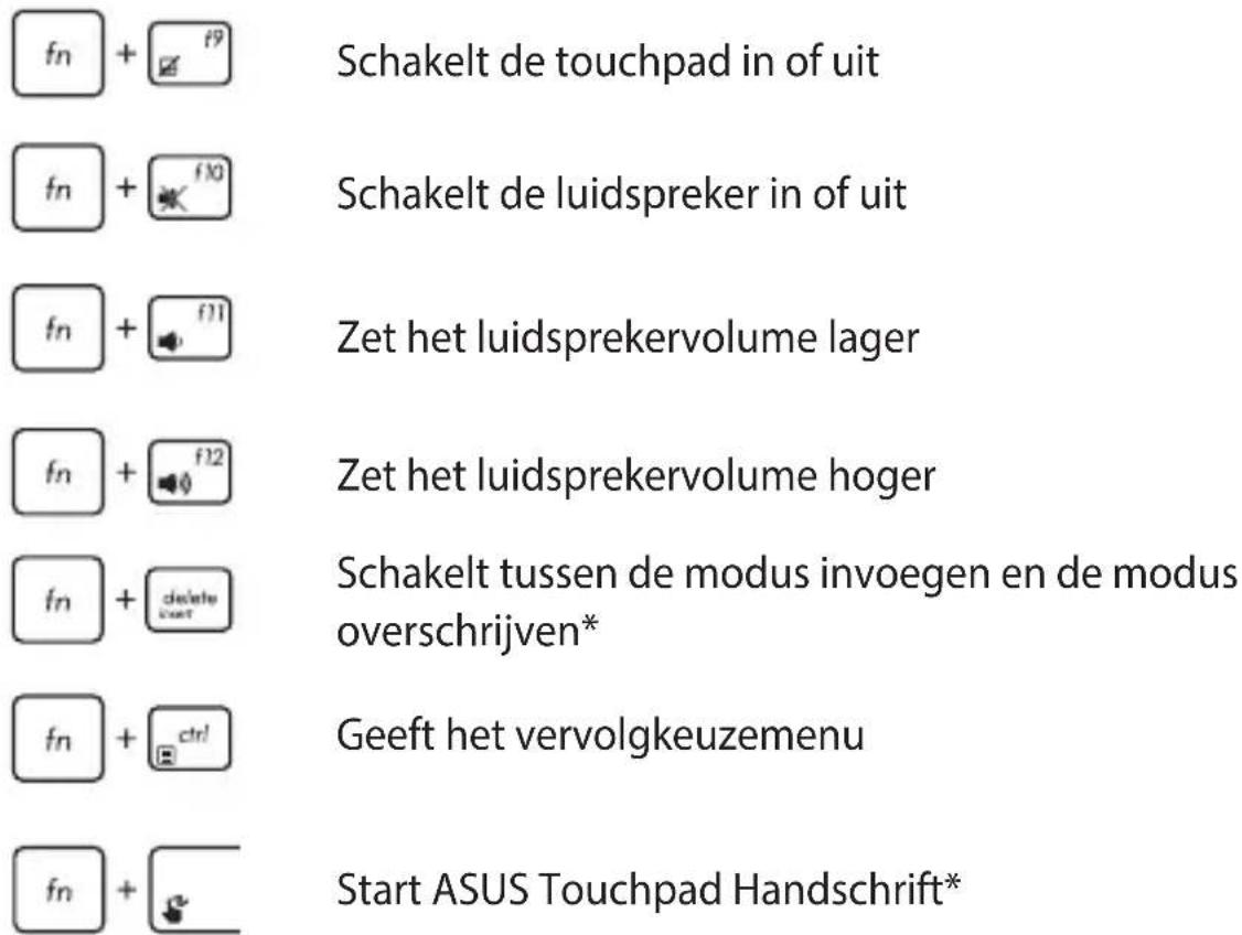 fn + i9 Schakelt de touchpad in of uit fn + f10 Schakelt de luidspreker in of uit fn + f11 Zet het luidsprekervolume lager fn + f12 Zet het luidsprekervolume hoger fn + delete verschrijven* fn + ctrl Geeft het vervolgkeuzemenu fn + Start ASUS Touchpad Handschrift*
