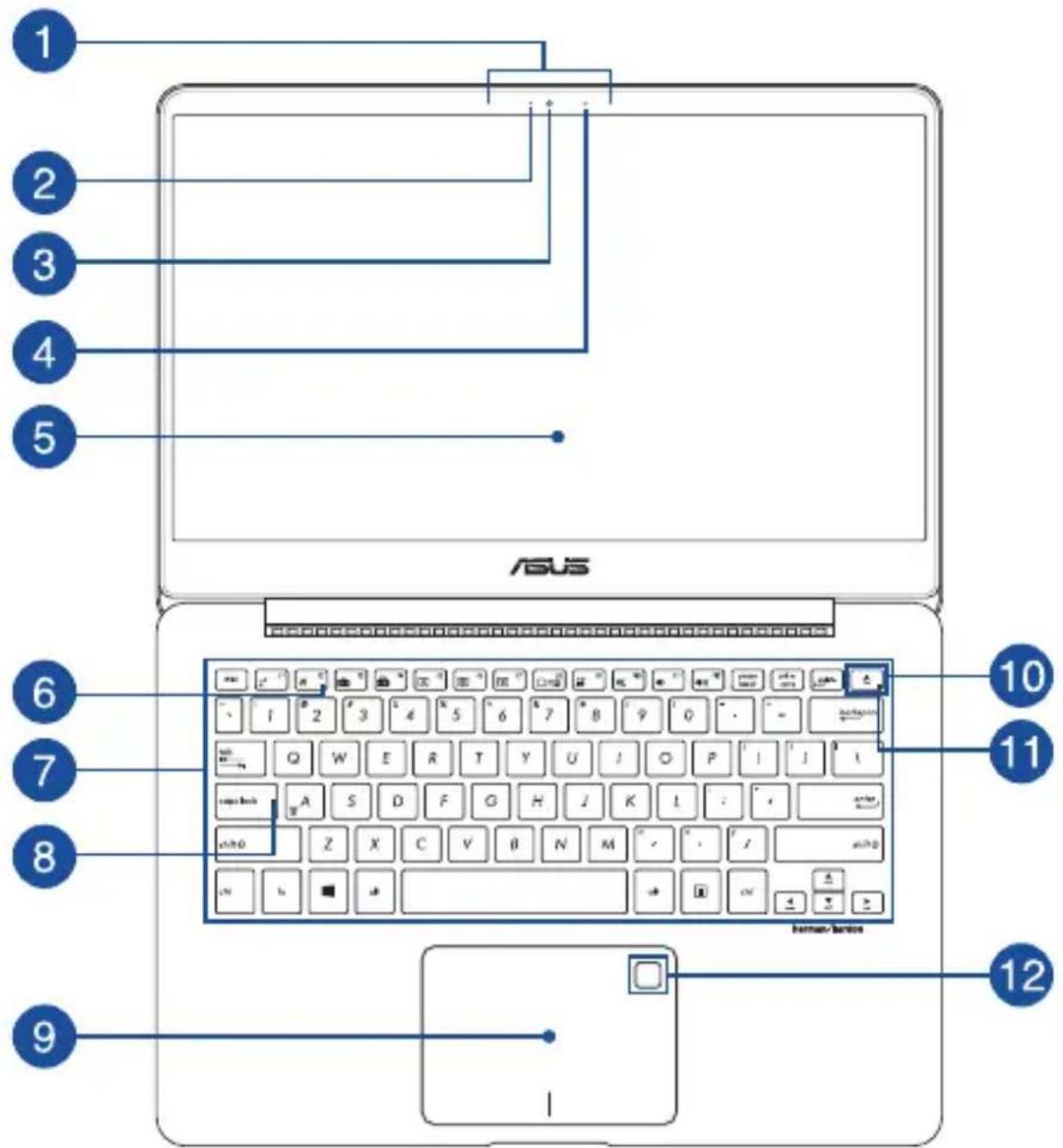 1 2 3 4 5 ASUS 6 7 8 9 10 11 human/knate human/knate 12