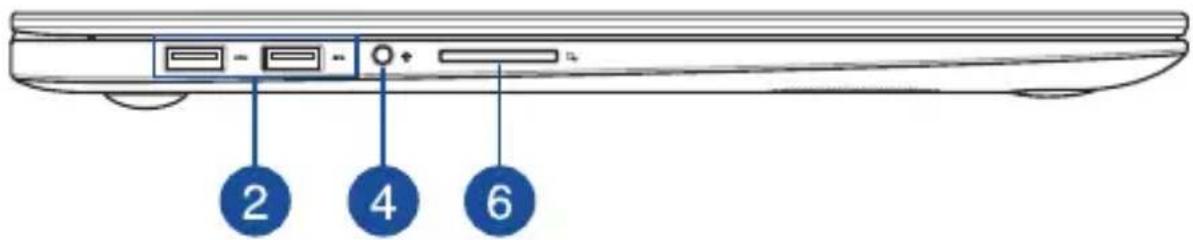 2 4 6