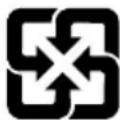 MSI Trident X 9th - Batterij-informatie - 2