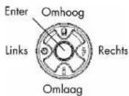 MEDION MD 85544 - Functies van richtingstoetsen - 1