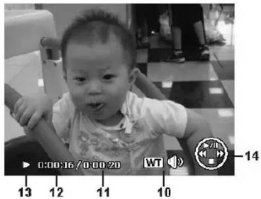 0:00:16 / 0:00:20 WT -14 13 12 11 10