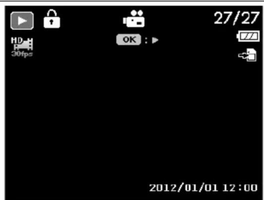 27/27 OK : 2012/01/01 12:00