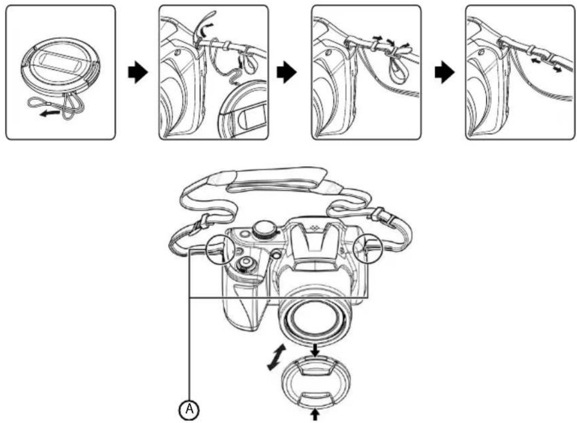 MEDION LIFE P44029 (MD 86929) - Afdekking voor objectief en draagriem aanbrengen - 1