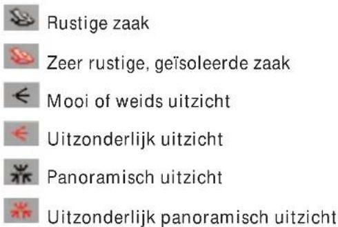 Rustige zaak Zeer rustige, geïsoleerde zaak Mooi of weids uitzicht Uitzonderlijk uitzicht Panoramisch uitzicht Uitzonderlijk panoramisch uitzicht