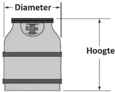 Diameter Hoogte