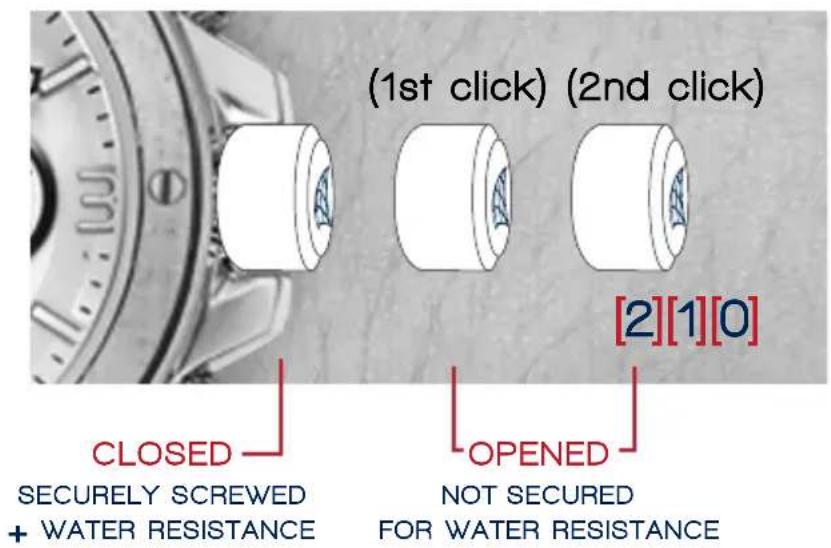 Spin Master Vessel SP-5027-44 - SCREW-DOWN CROWN - 1