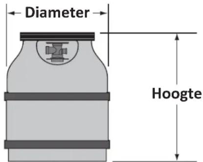 Diameter Hoogte