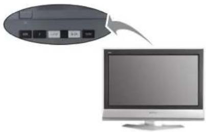 PANASONIC TX-23LX60L - Owner ID - 1