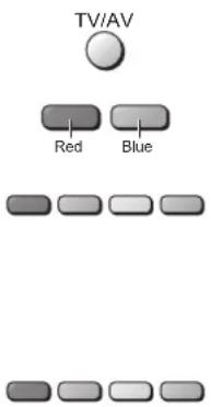 PANASONIC TX-23LX60L - Connections - 1