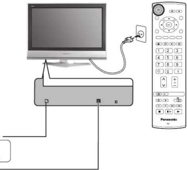 PANASONIC TX-23LX60L - Note: - 1