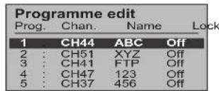 PANASONIC TX-23LX60L - Adding / deleting a programme channel - 4