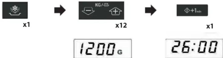 SHARP R26 - Voorbeeld 2: een groot stuk vlees van 1,2 kg ontdooien m.b.v. AUTOMATISCH ONTDOOI-EN OP GEWICHT. - 1