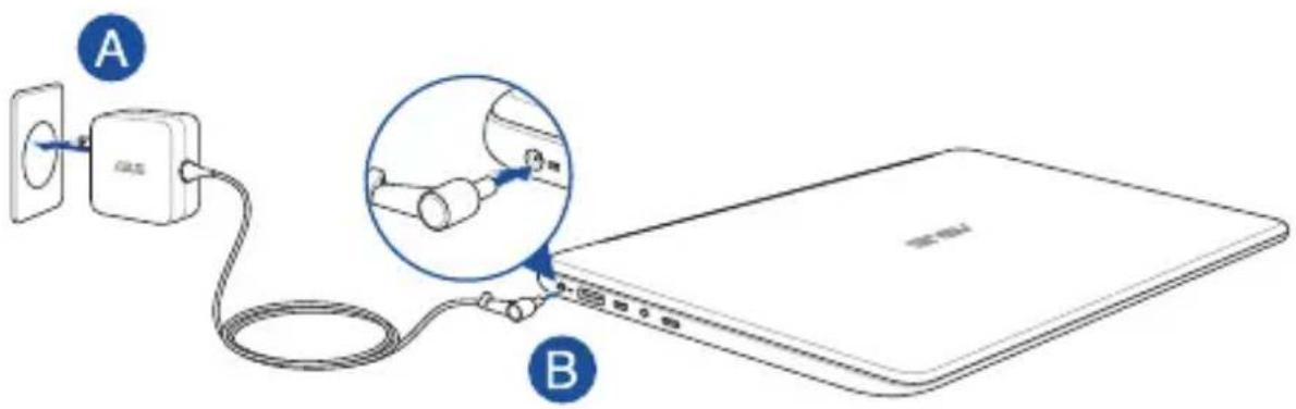 A B