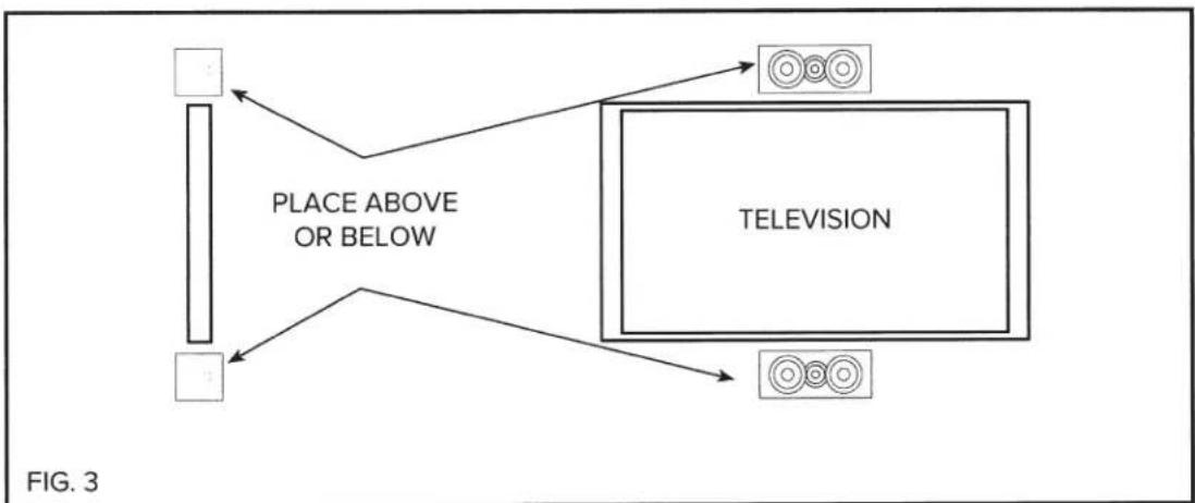 ELAC Uni-Fi CC U5 - Center Speaker Setup - 1