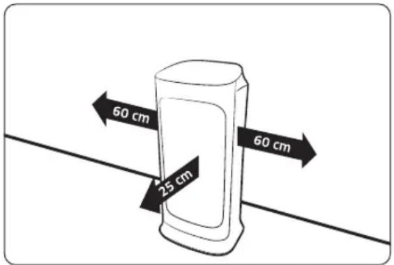 60 cm 25 cm 60 cm