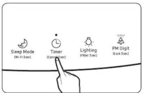 Sleep Mode (Wi-Fi 3sec) Timer (Cancs 3 sec) Lighting (Filter 3 sec) PM Digit (Lock 3 sec)