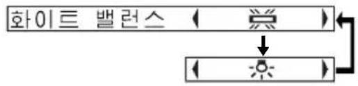 PANASONIC PT-LB30EA - 화이트 밸런스 - 1