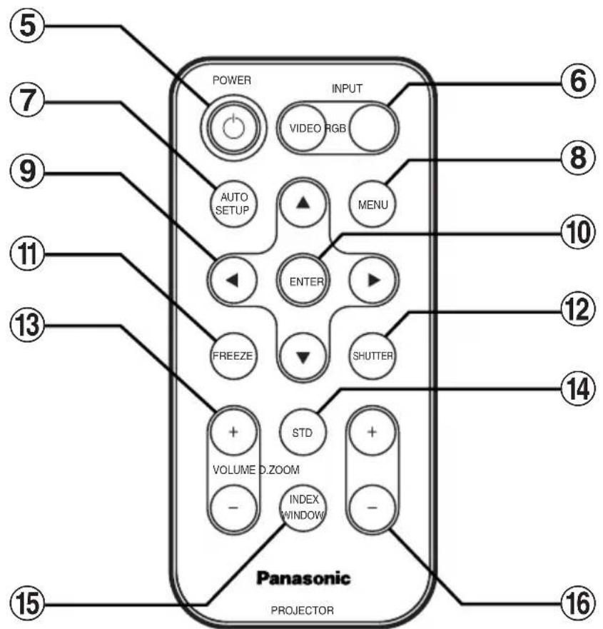 PANASONIC PT-LB30EA - 14-한국어 - 3