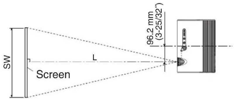 PANASONIC PT-LB30EA - 프로젝터 위치 - 2