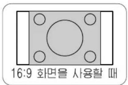PANASONIC PT-LB30EA - S4:3 - 2