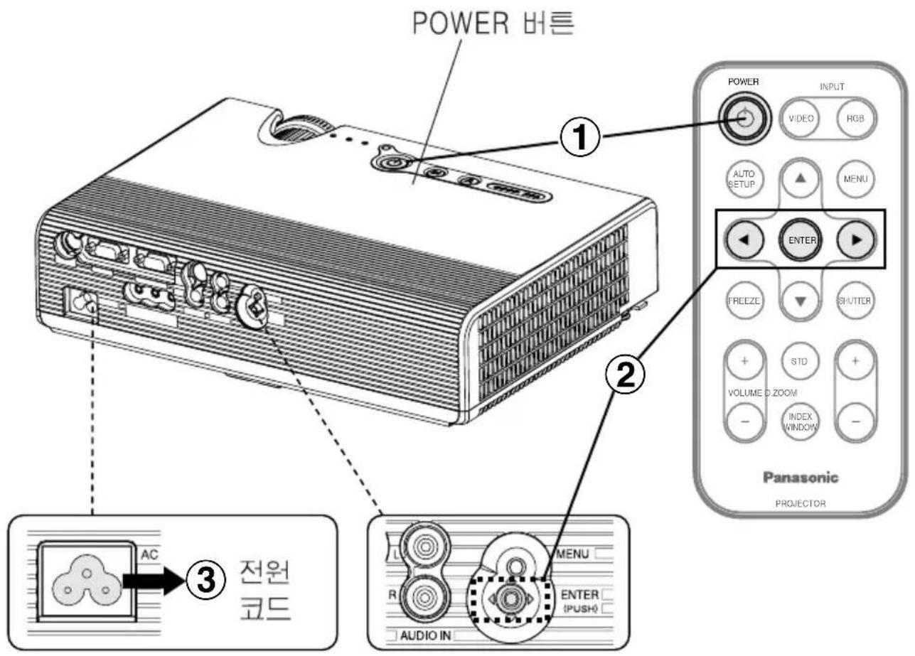 PANASONIC PT-LB30EA - 전원끄기 - 1