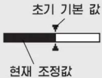 PANASONIC PT-LB30EA - 주의: - 1