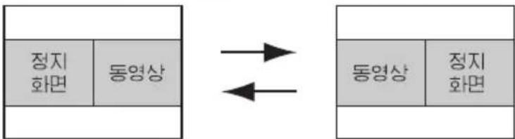 PANASONIC PT-LB30EA - 리모컨의 INDEX WINDOW 기능은 다음과 같습니다 - 2
