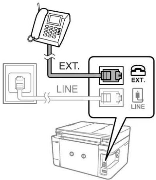 graph TD A["Telephone"] -->|EXT.| B["Printer"] B -->|LINE| C["File Case"] B -->|EXT.| D["Printer"] D -->|LINE.| C