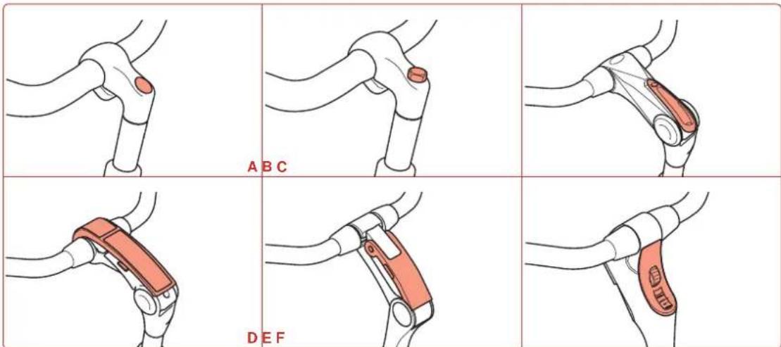 A B C D E F