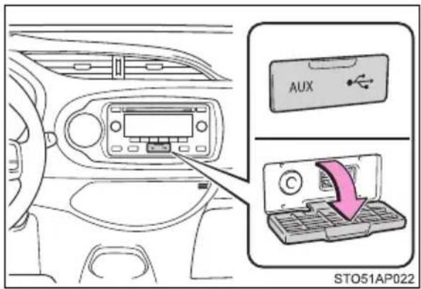 AUX STO51AP022