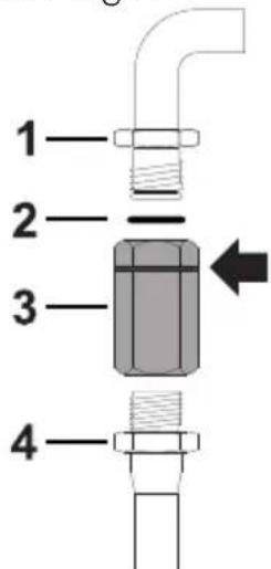 1 2 3 4