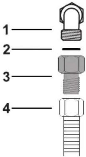 1 2 3 4