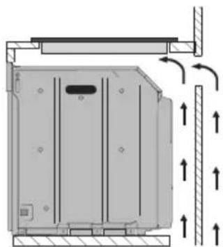 SMEG PX164LNLK - Op inbouwruimte voor oven - 2