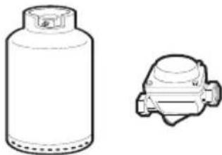 SMEG PV695LCNRNLK - Aansluiten op LPG - 1