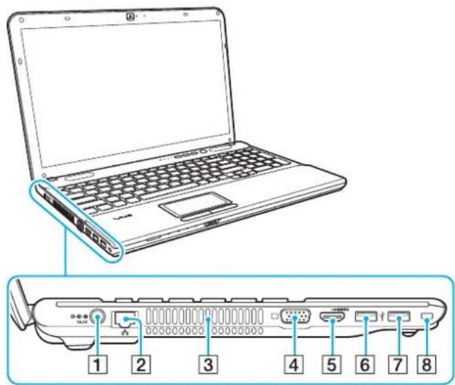 SONY Vaio VPCCB36FG - Left - 1