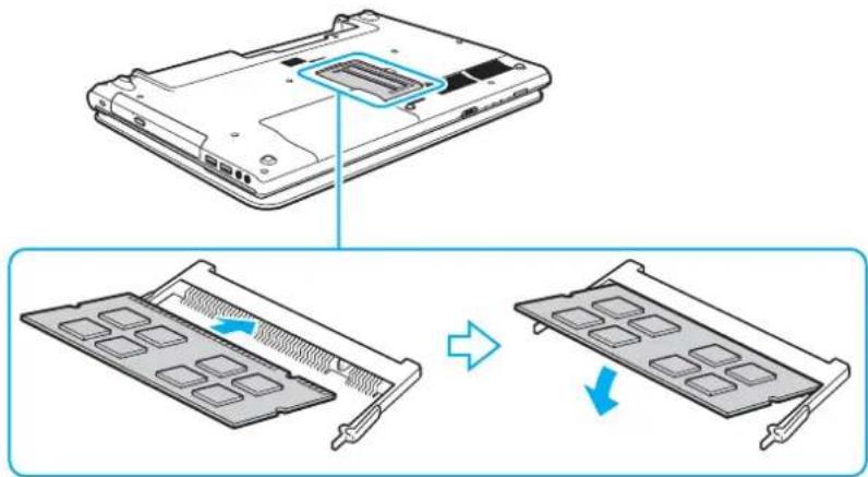 SONY Vaio VPCCB36FG - Removing and Installing a Memory Module - 3