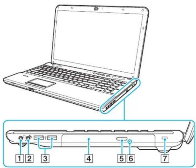SONY Vaio VPCCB36FG - Locating Controls and Ports - 3