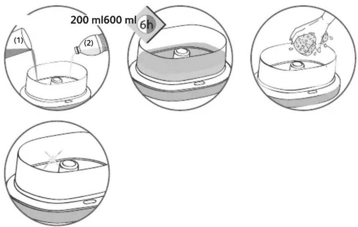 TEFAL Mini Compact VC1352 - Toutes les 8 utilisations ^(3) - 1