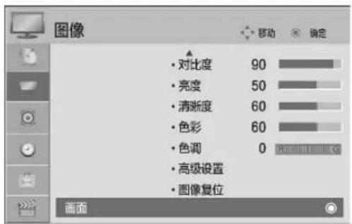 图像 • 对比度 90 • 亮度 50 • 清晰度 60 • 色彩 60 • 色调 0 • 高级设置 • 图像复位 画面