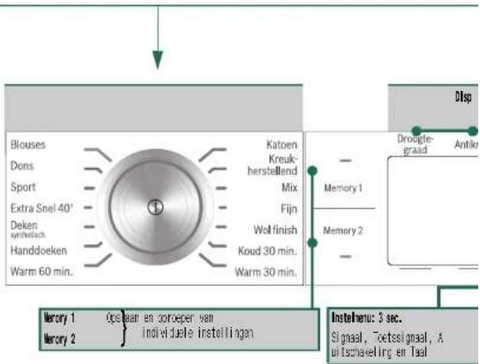 BOSCH WTY67700NL - Programa's / Textiel - 4