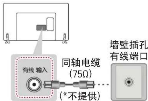 有线 输入 同轴电缆 (75Ω) (*不提供) 墙壁插孔 有线端口