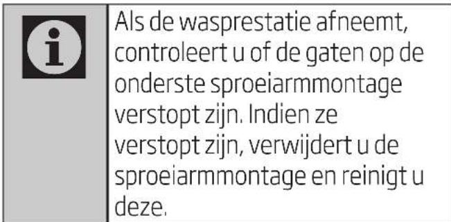 Als de wasprestatie afneemt, controleert u of de gaten op de onderste sproeiarmmontage verstopt zijn. Indien ze verstopt zijn, verwijdert u de sproeiarmmontage en reinigt u deze.
