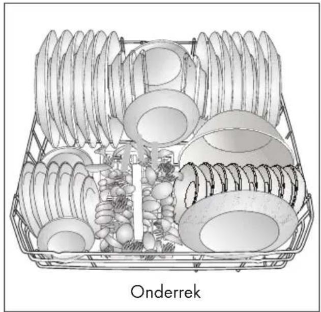 BEKO DDN38531DX - Voorbereiding - 1
