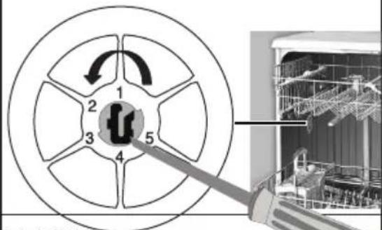 BEKO DDN38531DX - Installatie - 7