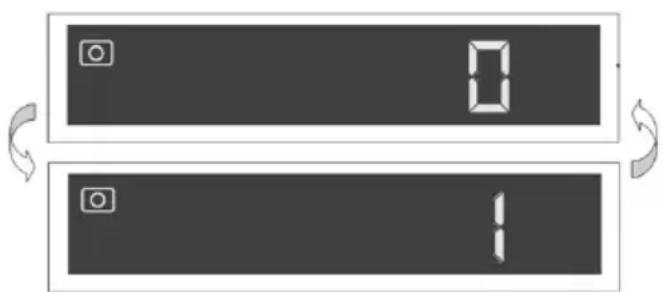 BEKO DDN38531DX - Functies submenu: - 2