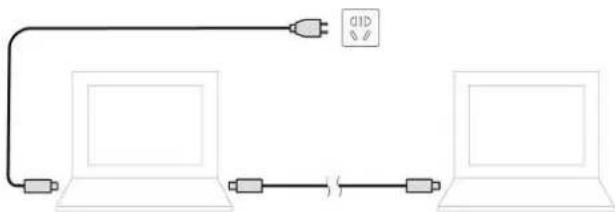 LENOVO Thinkpad P14s - De P-to-P 2.0 oplaadfunctie gebruiken - 2